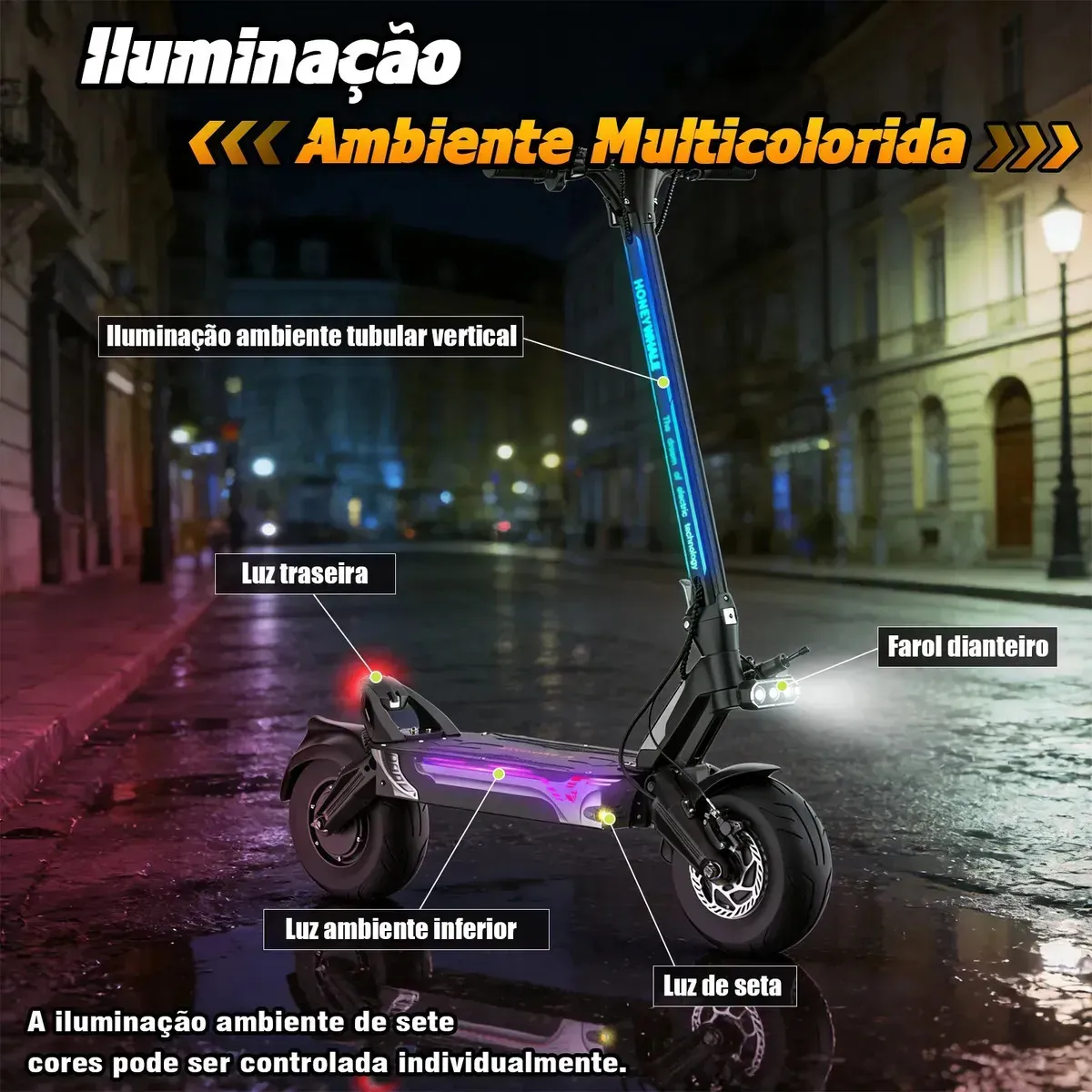 HoneyWhale GT1 - Imagen 7