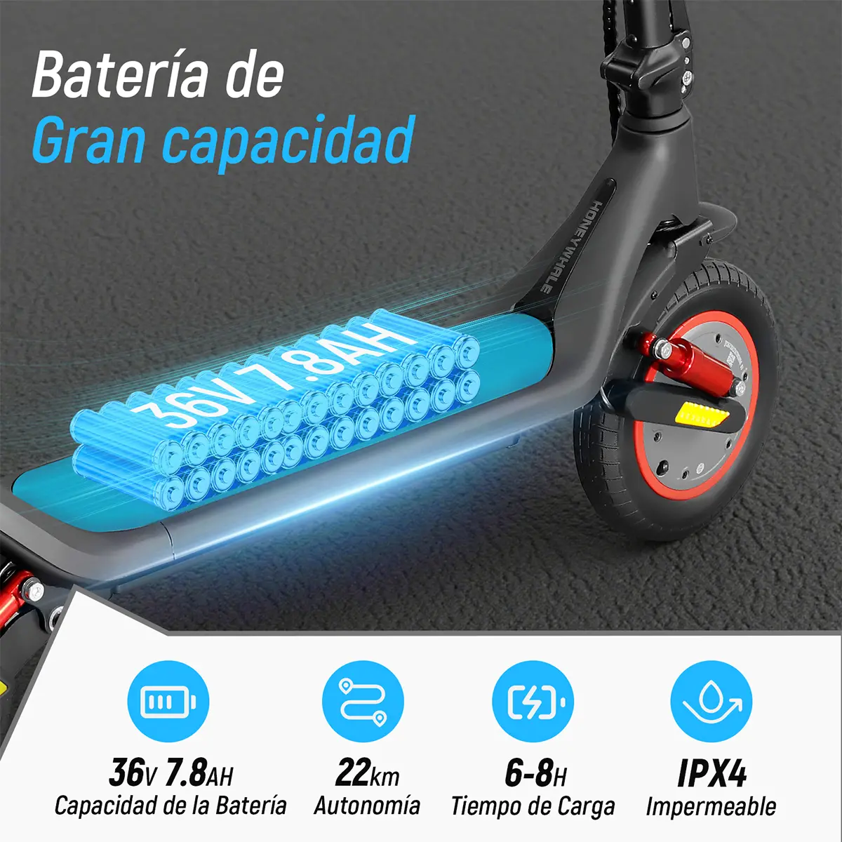 HoneyWhale M1 MAX - Imagen 3